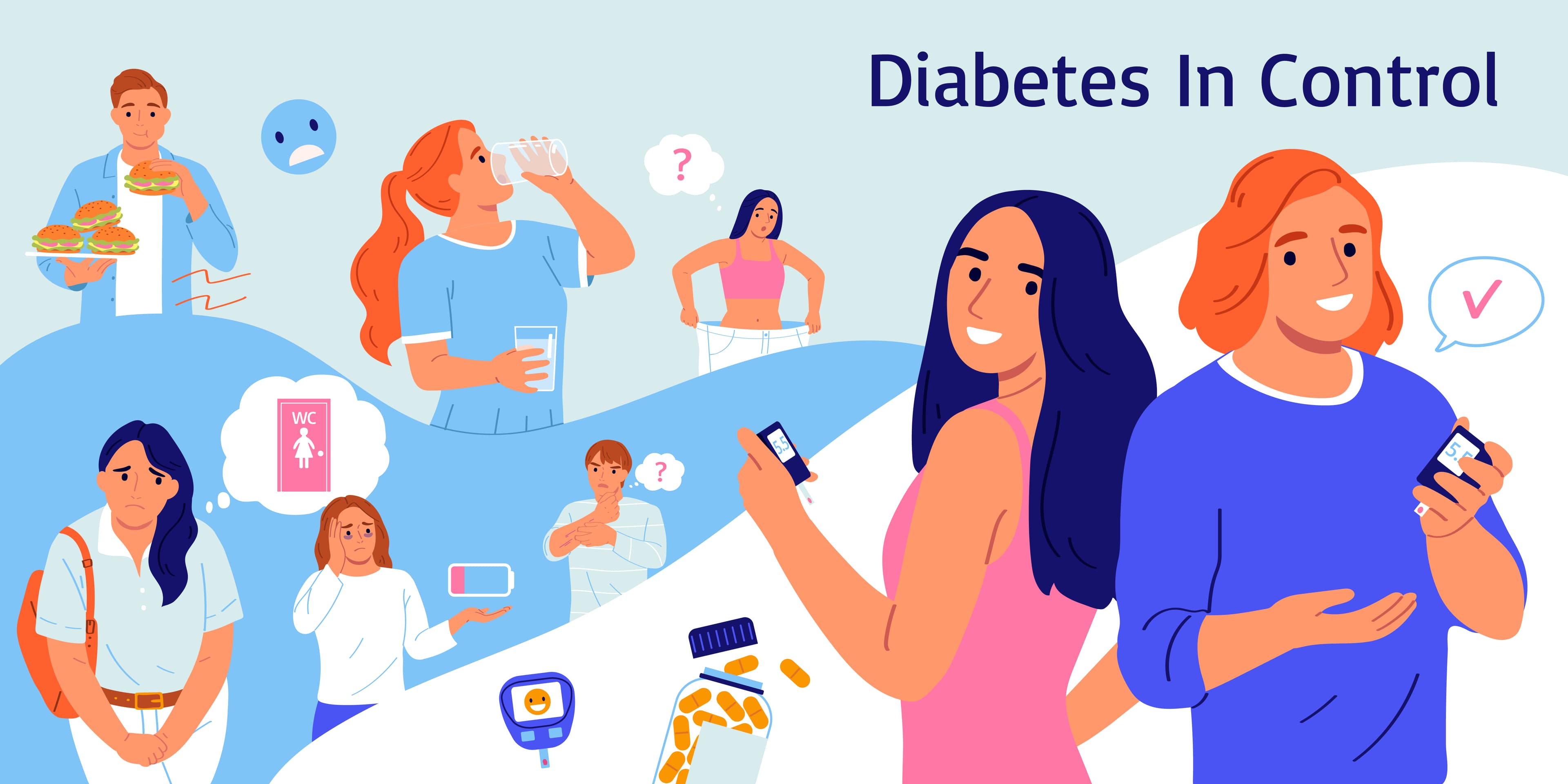 Dr. Manish Sharma - Best Diabetes Doctor in Ajmer